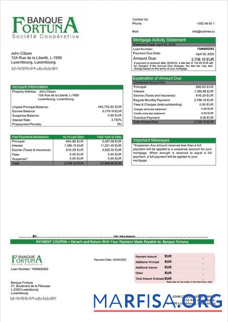 Downloadable Luxembourg Banque Fortuna mortgage statement Word and PDF template